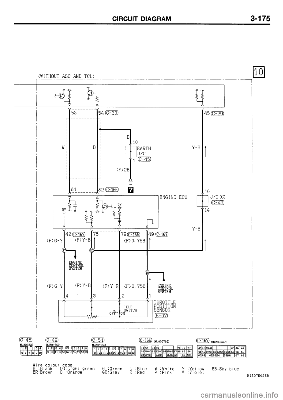 MITSUBISHI GALANT 2001 8.G Electrical Wiring Diagram Workshop Manual MITSUBISHI GALANT 2001 8.G Electrical Wiring Diagram Workshop Manual