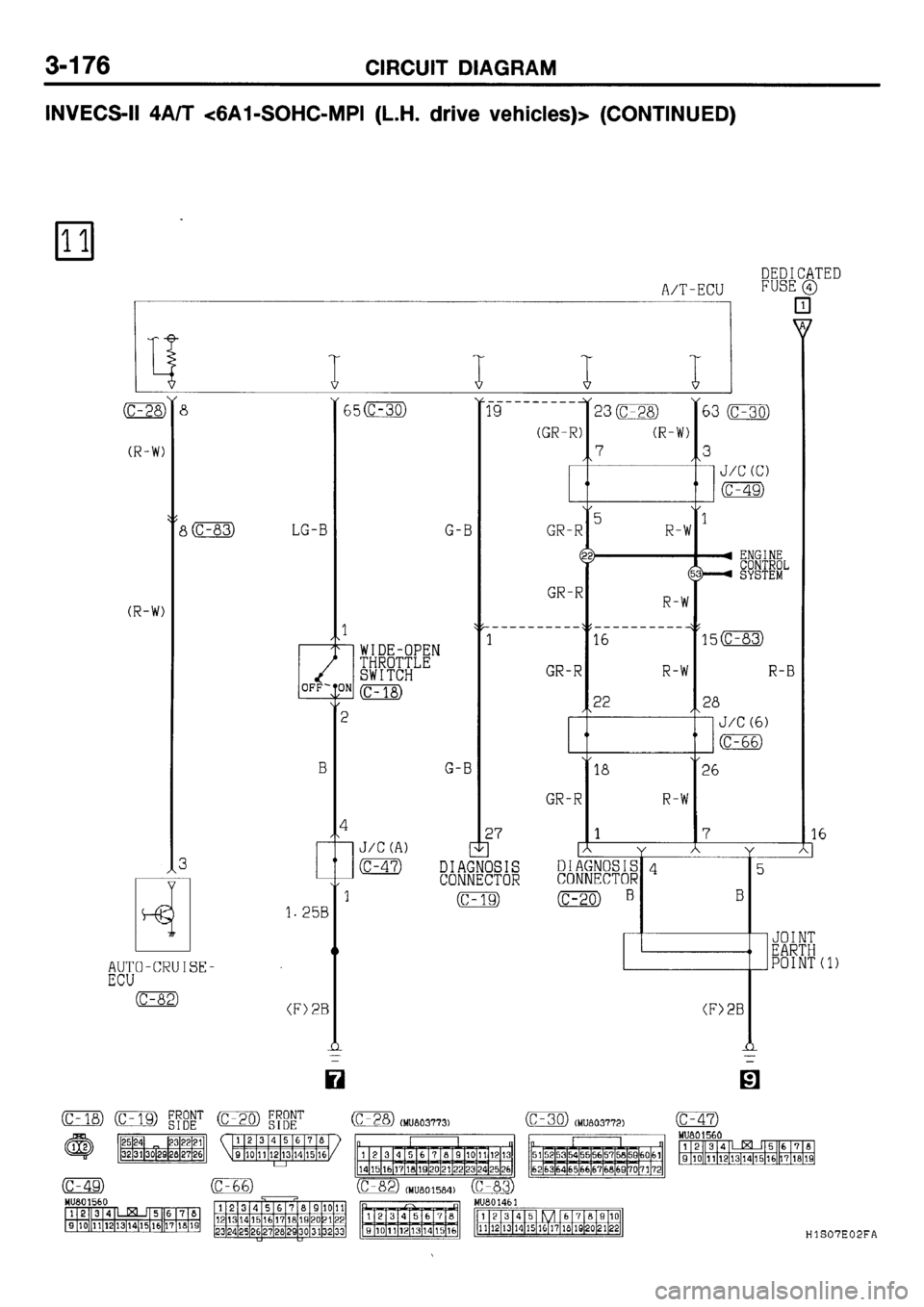 MITSUBISHI GALANT 2001 8.G Electrical Wiring Diagram Workshop Manual MITSUBISHI GALANT 2001 8.G Electrical Wiring Diagram Workshop Manual
