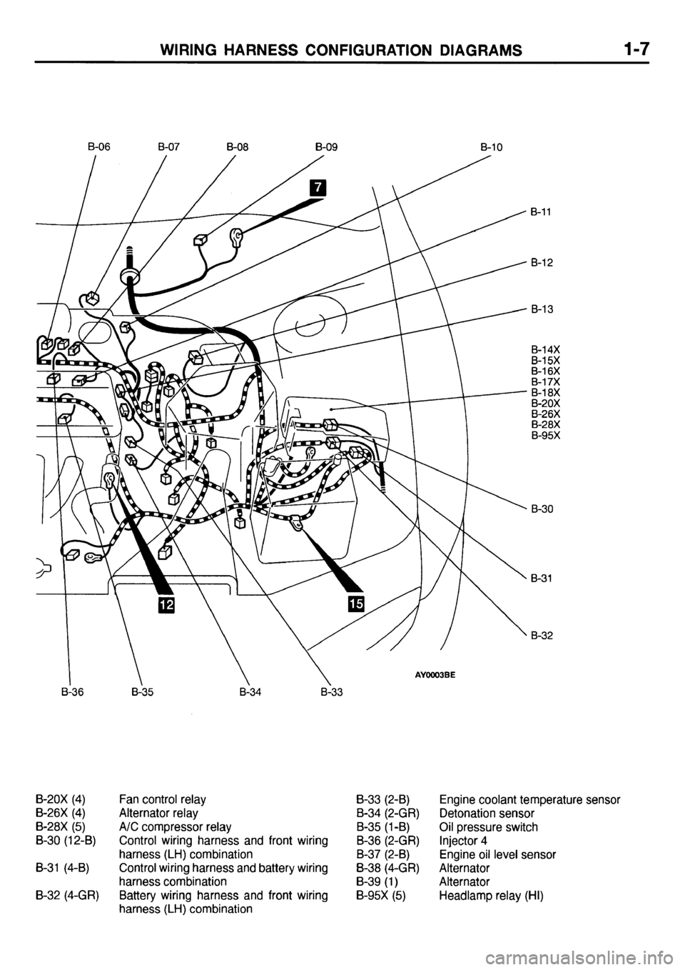 MITSUBISHI GALANT 2001 8.G Electrical Wiring Diagram Owners Manual 