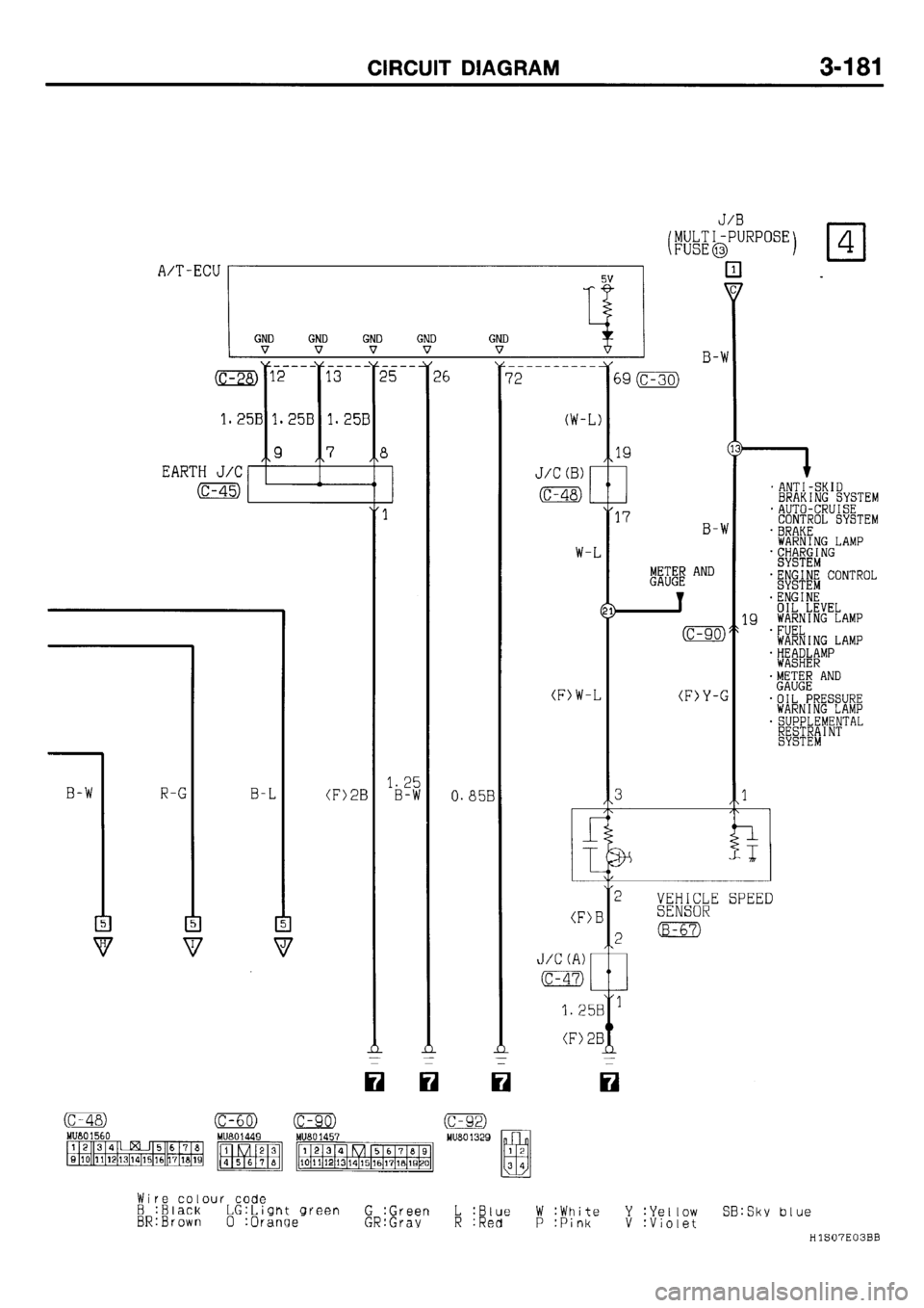 MITSUBISHI GALANT 2001 8.G Electrical Wiring Diagram Workshop Manual 