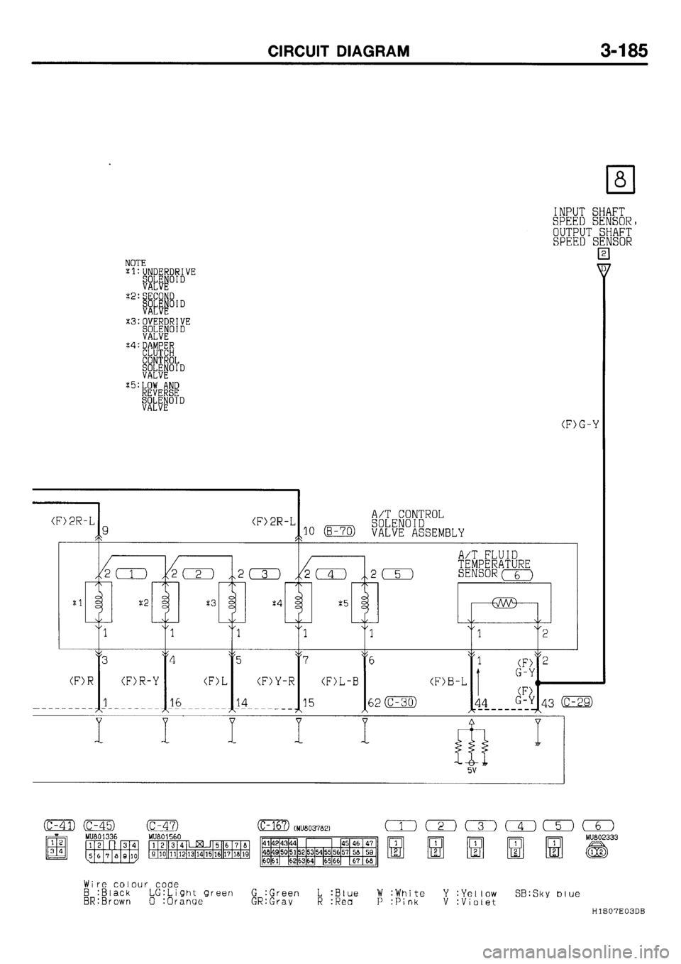 MITSUBISHI GALANT 2001 8.G Electrical Wiring Diagram Workshop Manual 