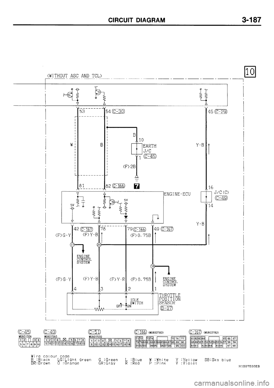 MITSUBISHI GALANT 2001 8.G Electrical Wiring Diagram Workshop Manual 