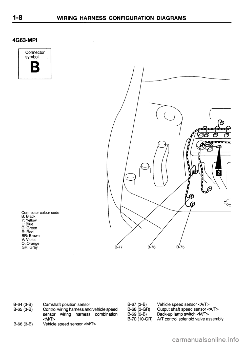 MITSUBISHI GALANT 2001 8.G Electrical Wiring Diagram Owners Manual 