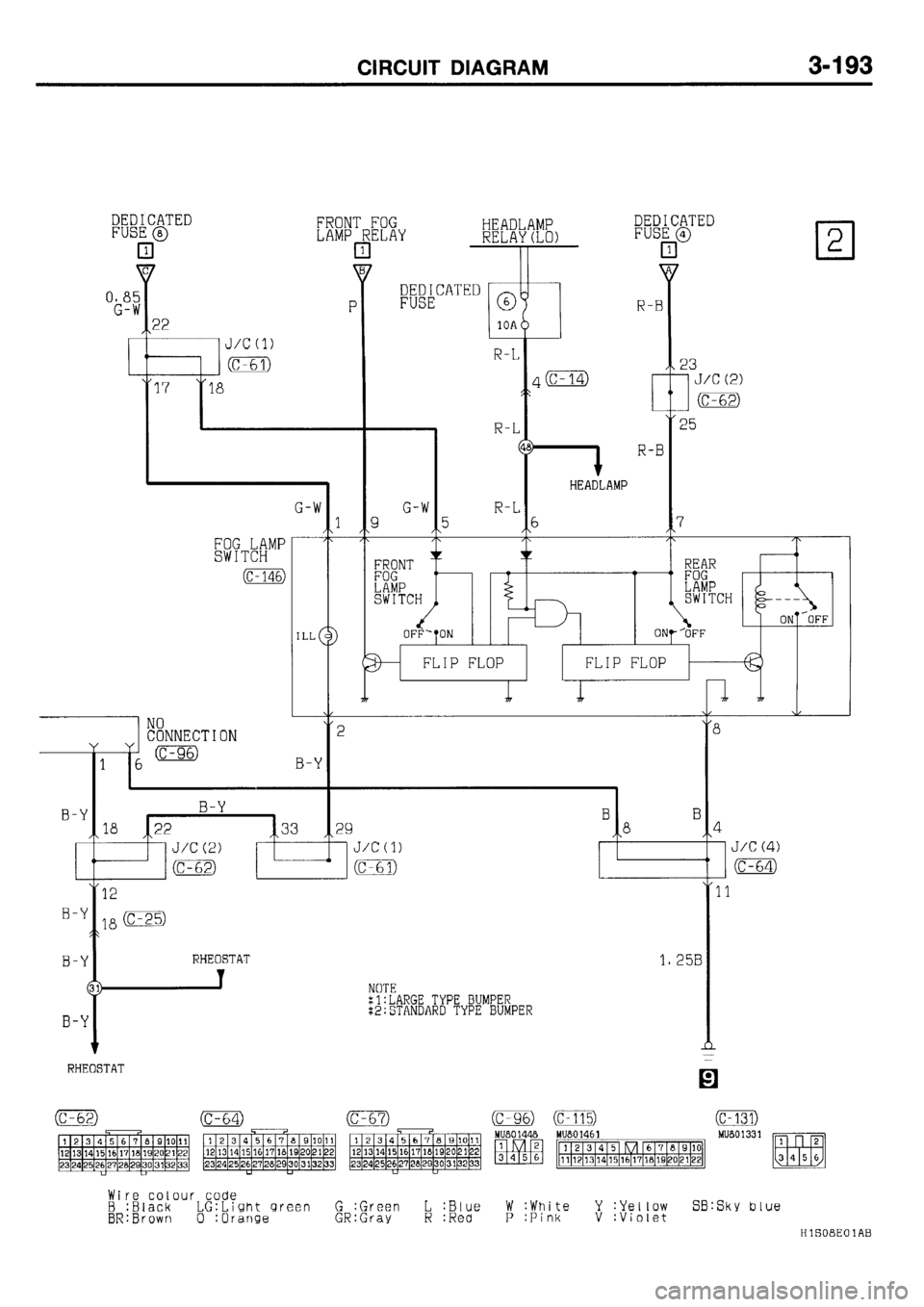 MITSUBISHI GALANT 2001 8.G Electrical Wiring Diagram Workshop Manual 