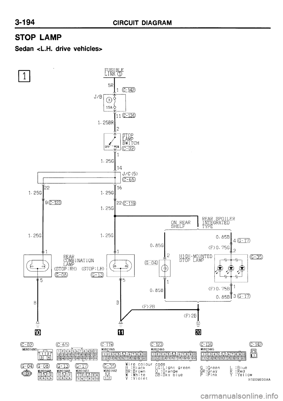 MITSUBISHI GALANT 2001 8.G Electrical Wiring Diagram Workshop Manual 