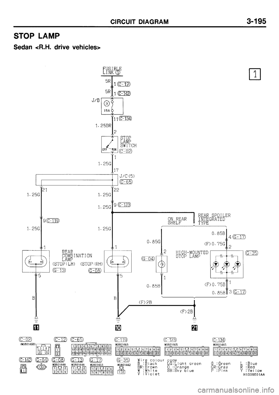 MITSUBISHI GALANT 2001 8.G Electrical Wiring Diagram Workshop Manual 