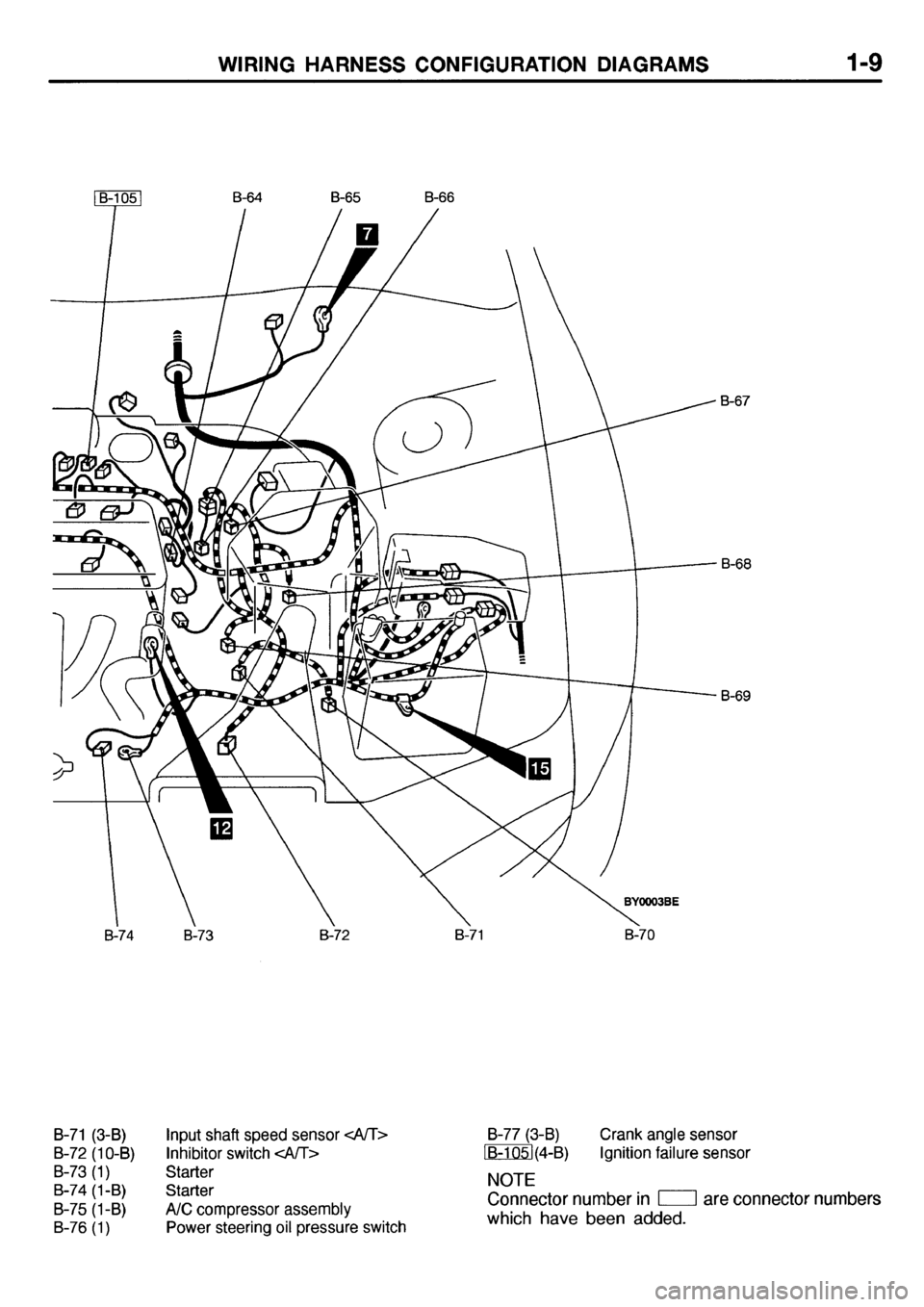 MITSUBISHI GALANT 2001 8.G Electrical Wiring Diagram Owners Manual 