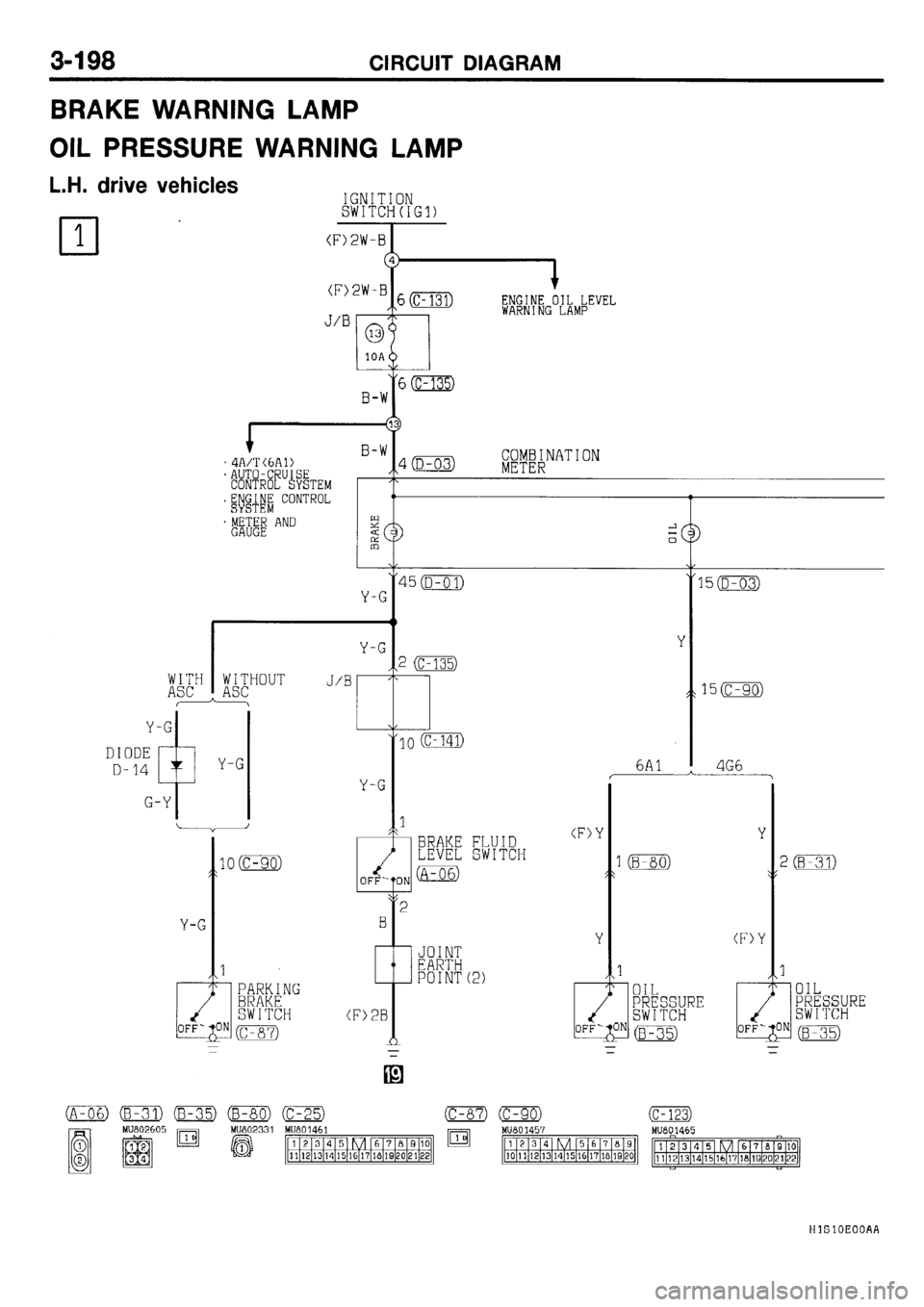 MITSUBISHI GALANT 2001 8.G Electrical Wiring Diagram Workshop Manual 