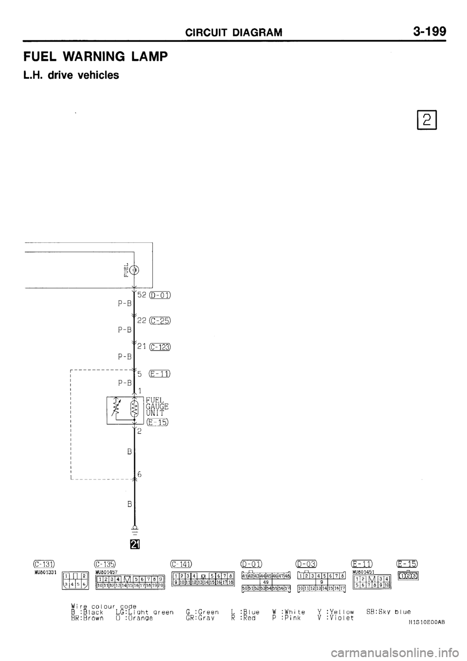 MITSUBISHI GALANT 2001 8.G Electrical Wiring Diagram Workshop Manual 