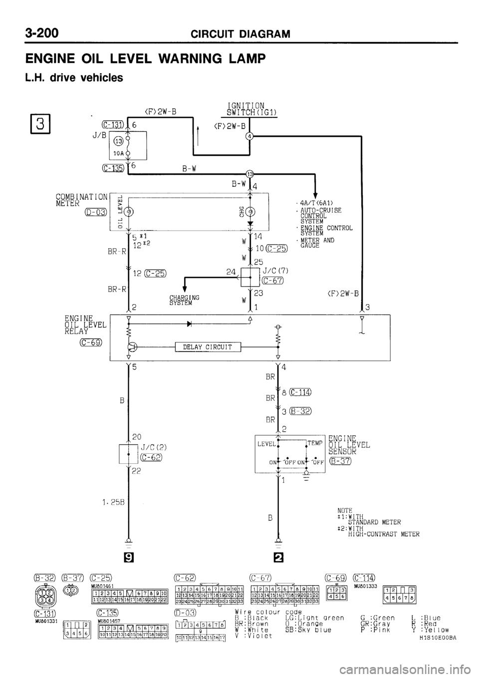 MITSUBISHI GALANT 2001 8.G Electrical Wiring Diagram Workshop Manual 