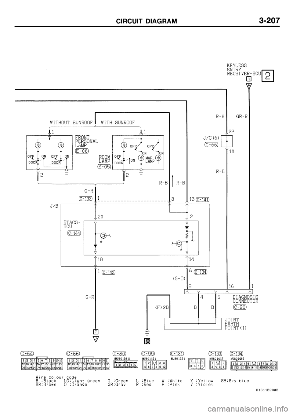 MITSUBISHI GALANT 2001 8.G Electrical Wiring Diagram Workshop Manual 