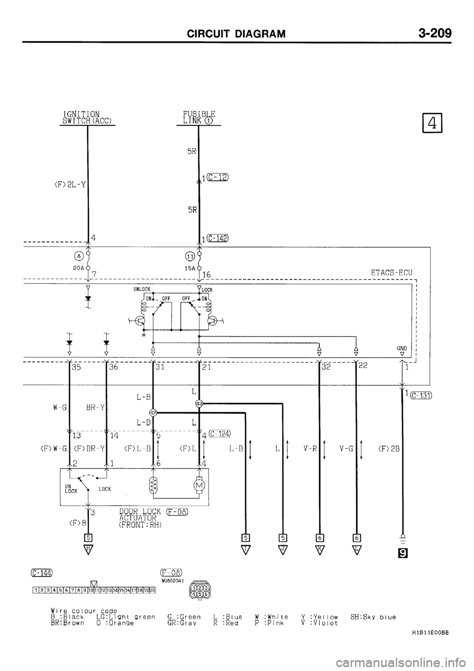 MITSUBISHI GALANT 2001 8.G Electrical Wiring Diagram Workshop Manual 
