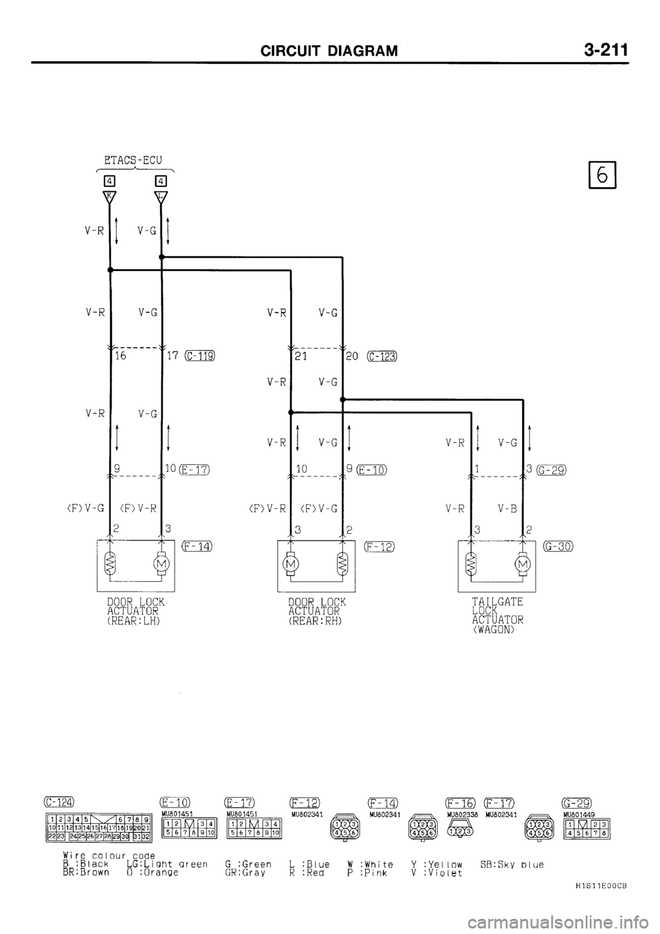 MITSUBISHI GALANT 2001 8.G Electrical Wiring Diagram Workshop Manual 