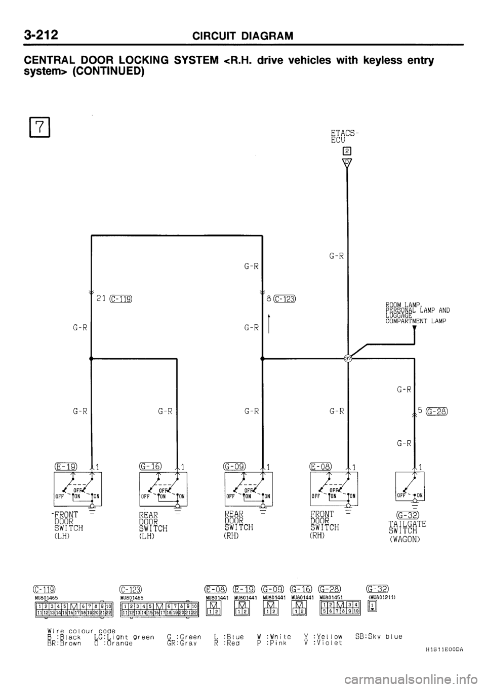 MITSUBISHI GALANT 2001 8.G Electrical Wiring Diagram Workshop Manual 