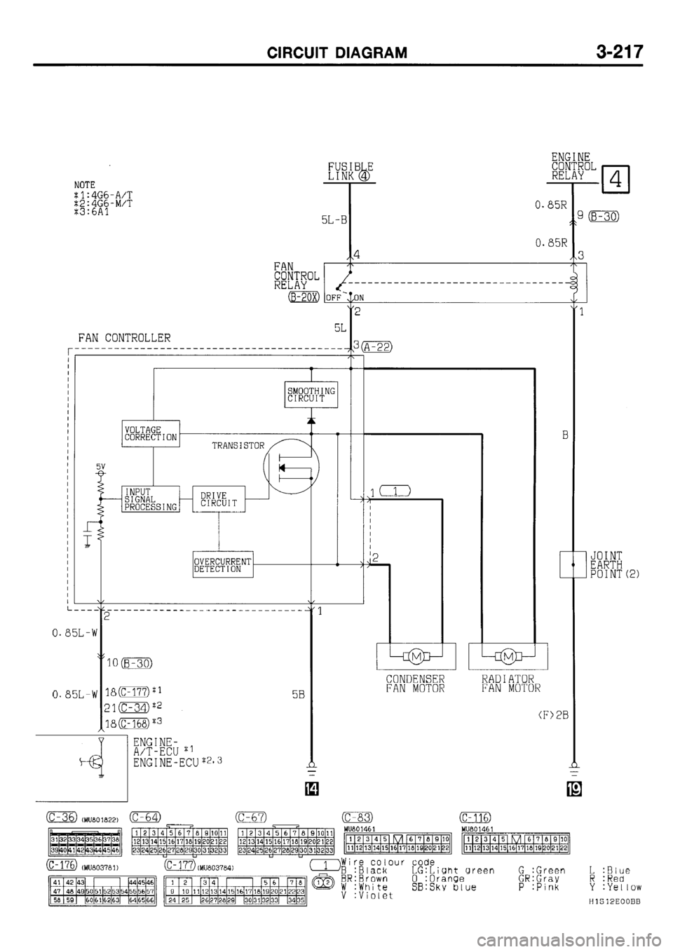 MITSUBISHI GALANT 2001 8.G Electrical Wiring Diagram Workshop Manual 