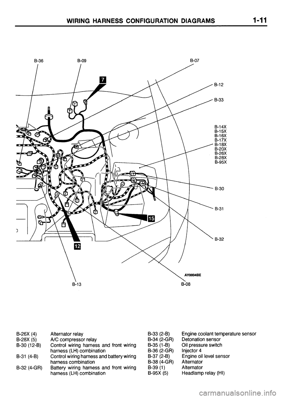 MITSUBISHI GALANT 2001 8.G Electrical Wiring Diagram Owners Manual 