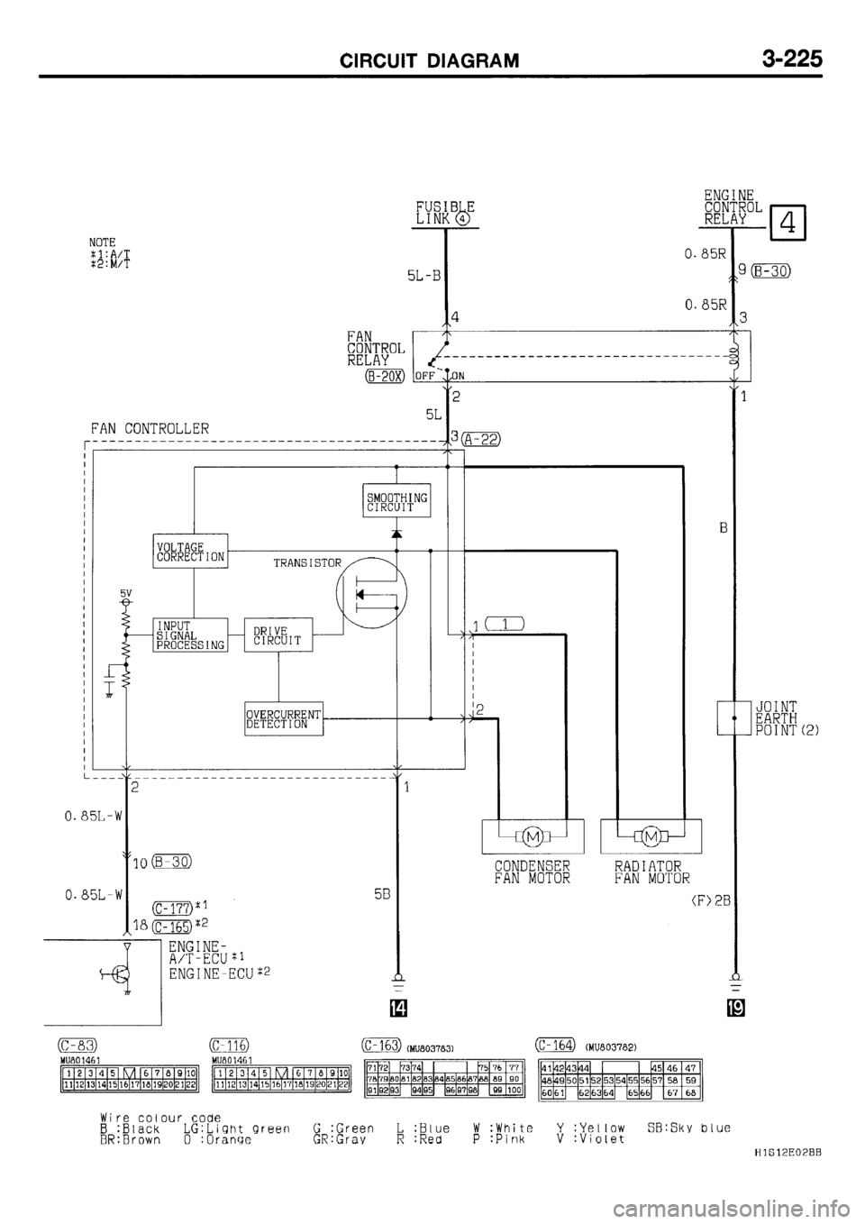 MITSUBISHI GALANT 2001 8.G Electrical Wiring Diagram Workshop Manual 