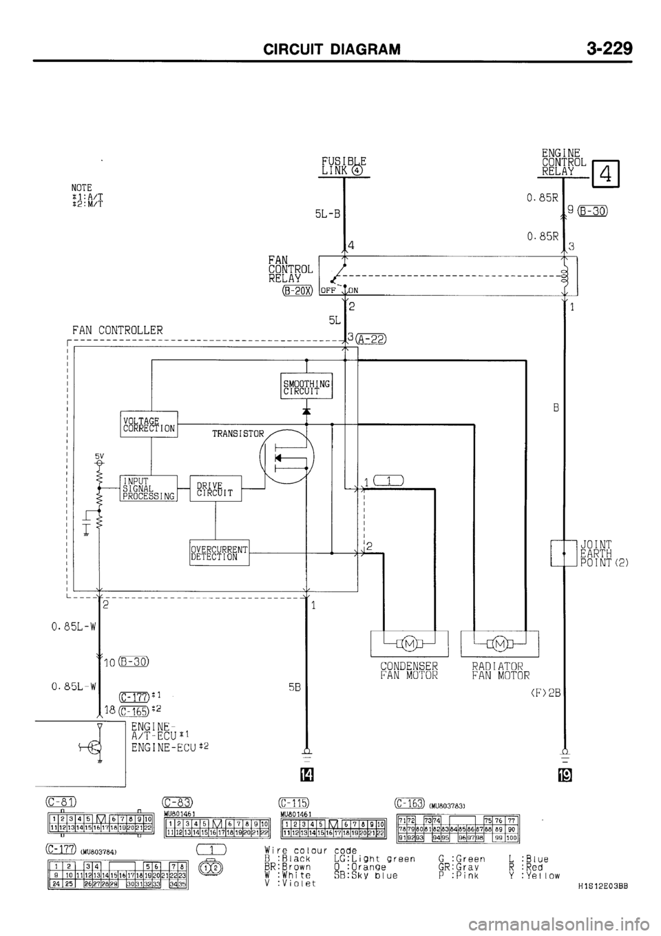 MITSUBISHI GALANT 2001 8.G Electrical Wiring Diagram Workshop Manual 