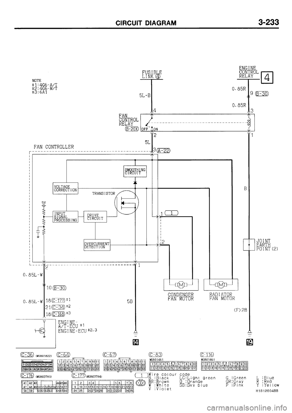 MITSUBISHI GALANT 2001 8.G Electrical Wiring Diagram Workshop Manual 