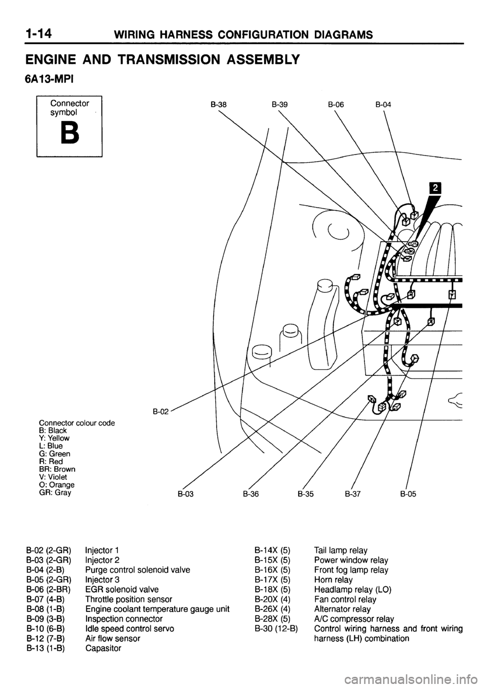 MITSUBISHI GALANT 2001 8.G Electrical Wiring Diagram Owners Guide 