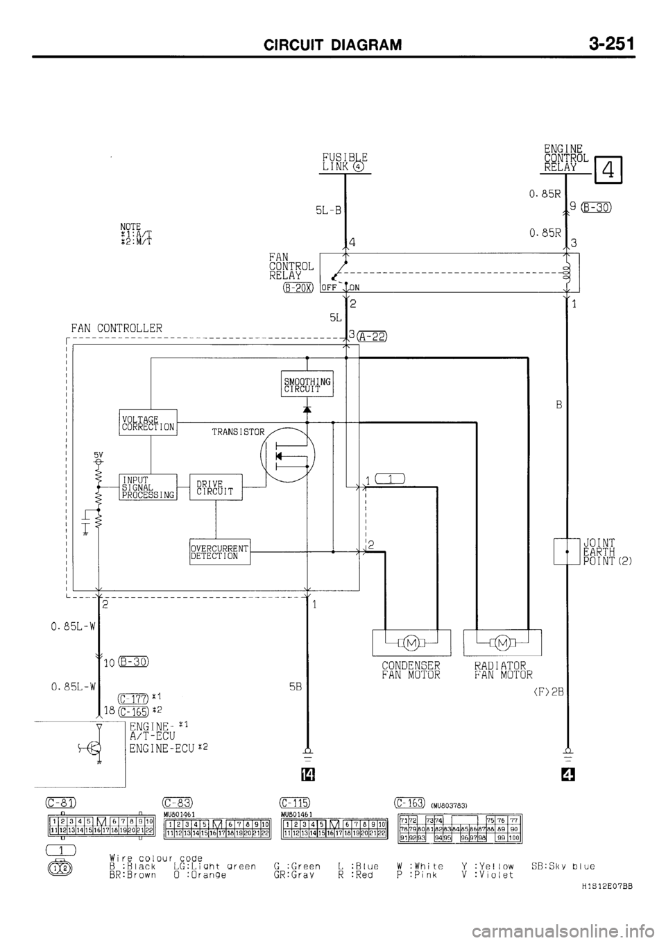 MITSUBISHI GALANT 2001 8.G Electrical Wiring Diagram Workshop Manual 