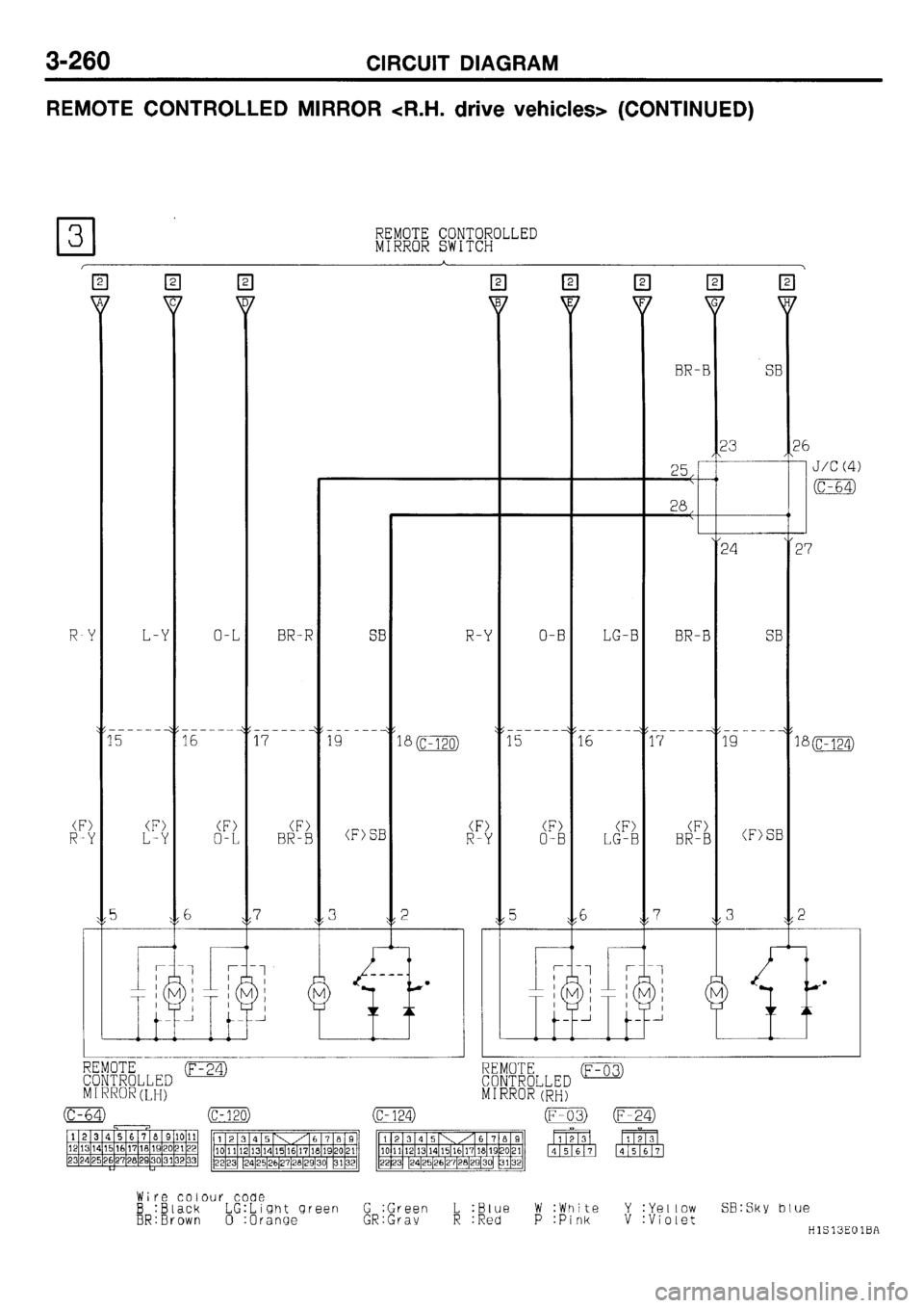 MITSUBISHI GALANT 2001 8.G Electrical Wiring Diagram Workshop Manual 