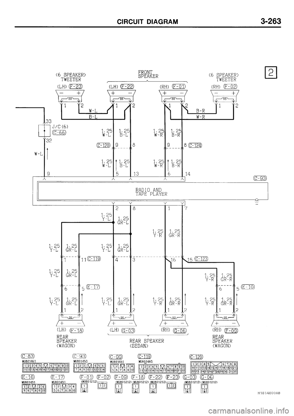 MITSUBISHI GALANT 2001 8.G Electrical Wiring Diagram Workshop Manual 