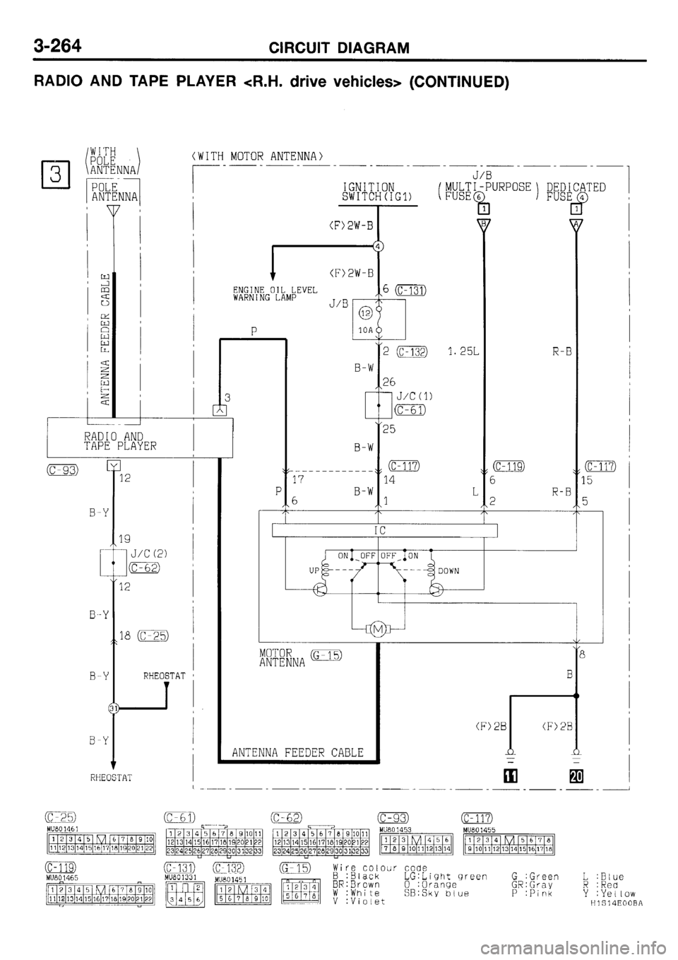 MITSUBISHI GALANT 2001 8.G Electrical Wiring Diagram Workshop Manual 