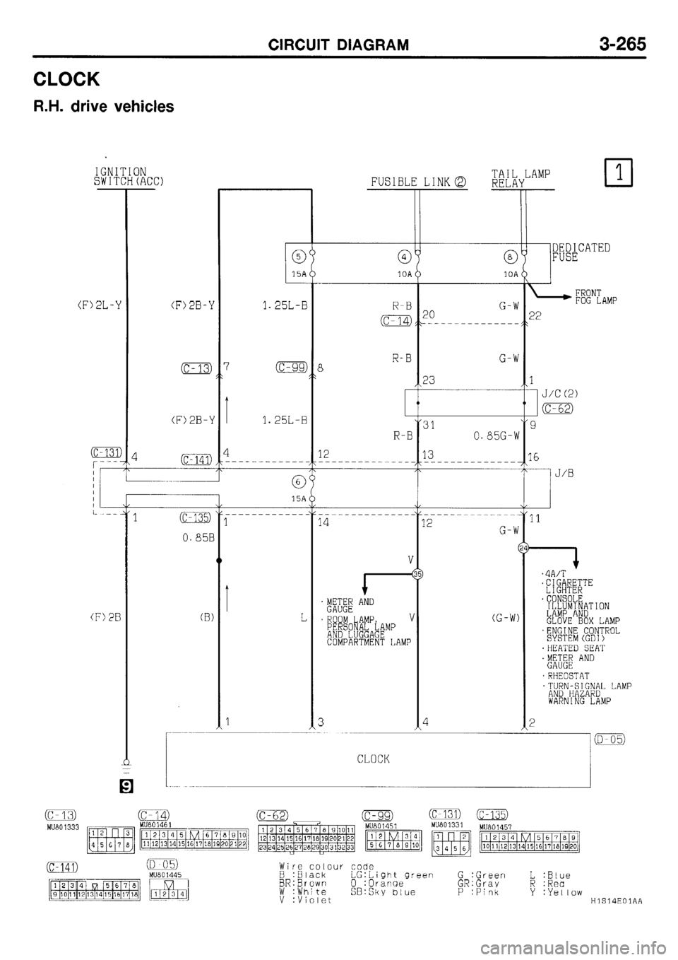 MITSUBISHI GALANT 2001 8.G Electrical Wiring Diagram Workshop Manual 