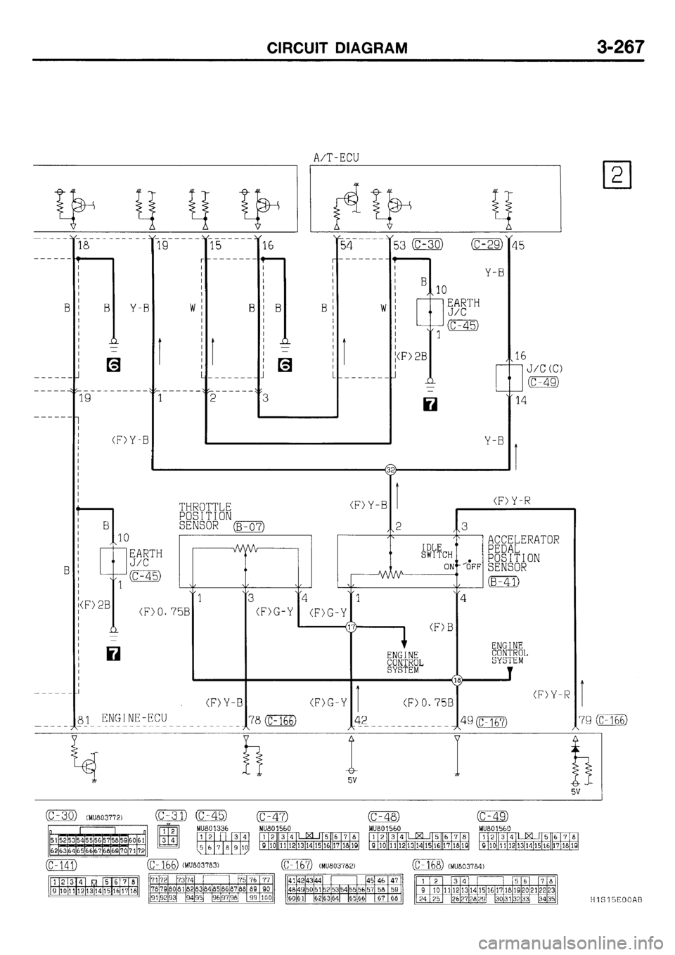 MITSUBISHI GALANT 2001 8.G Electrical Wiring Diagram Workshop Manual 
