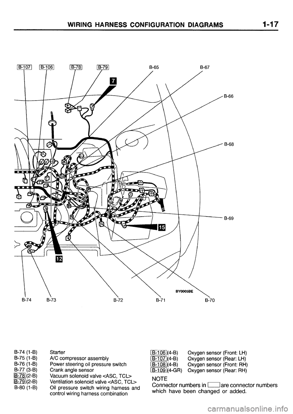 MITSUBISHI GALANT 2001 8.G Electrical Wiring Diagram Owners Guide 