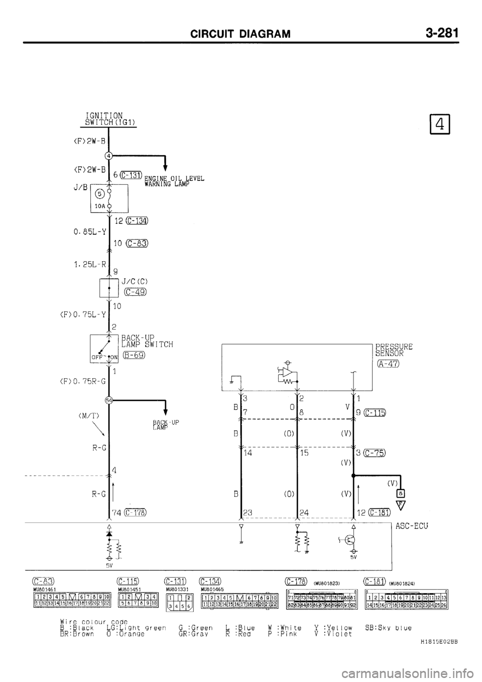 MITSUBISHI GALANT 2001 8.G Electrical Wiring Diagram Workshop Manual 