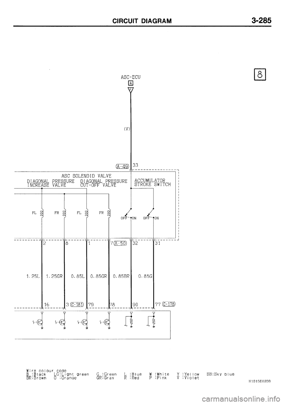 MITSUBISHI GALANT 2001 8.G Electrical Wiring Diagram Workshop Manual 