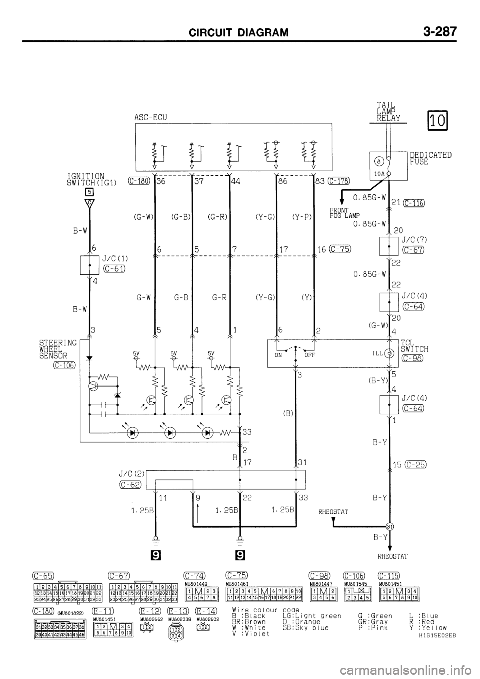 MITSUBISHI GALANT 2001 8.G Electrical Wiring Diagram Workshop Manual 