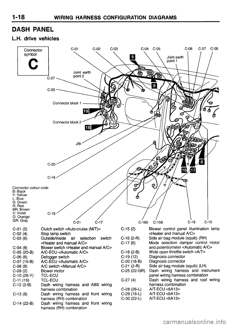 MITSUBISHI GALANT 2001 8.G Electrical Wiring Diagram Owners Guide 