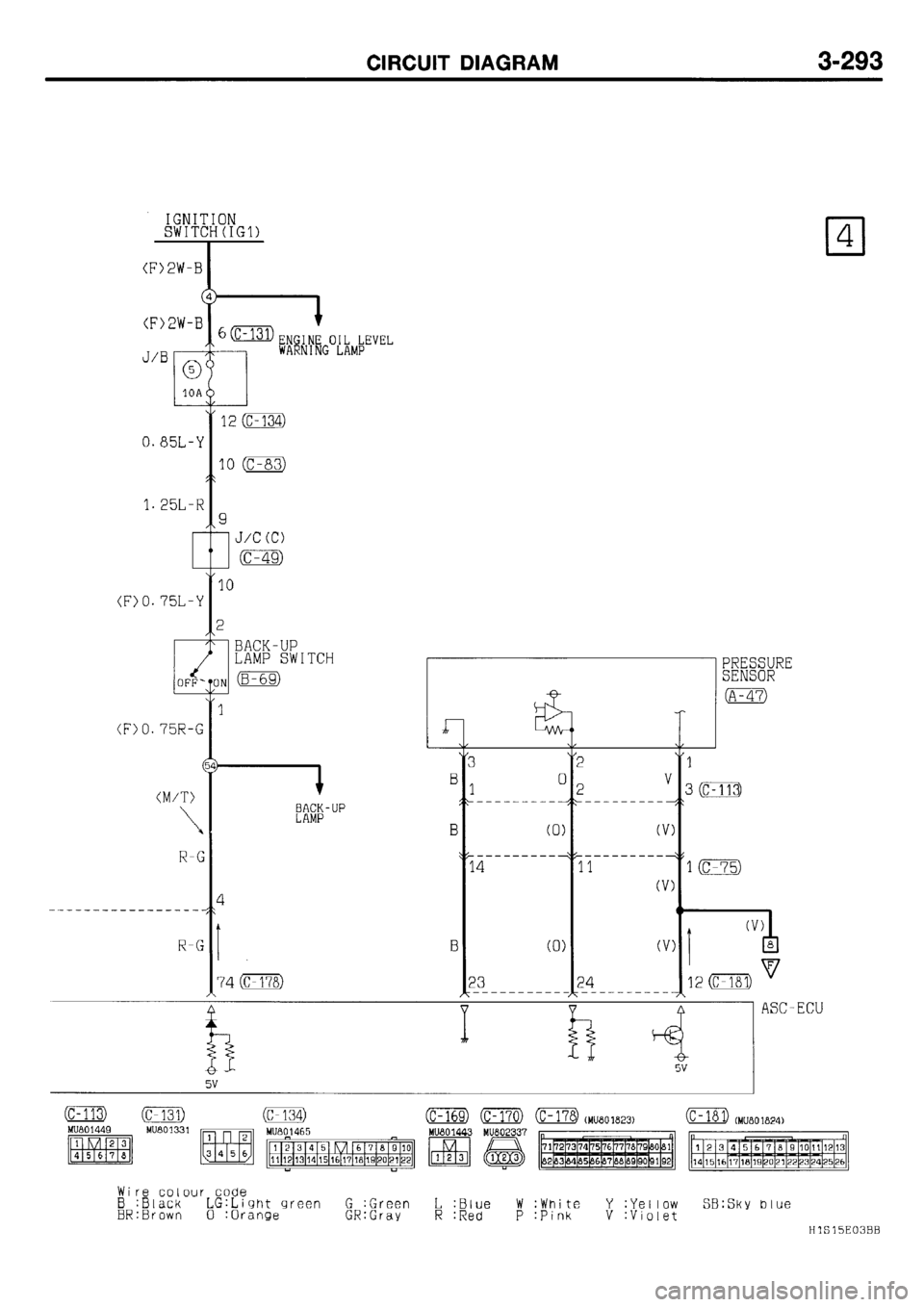 MITSUBISHI GALANT 2001 8.G Electrical Wiring Diagram Workshop Manual 