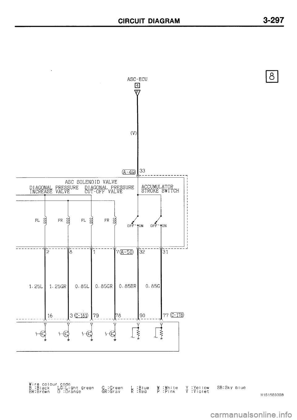 MITSUBISHI GALANT 2001 8.G Electrical Wiring Diagram Workshop Manual 
