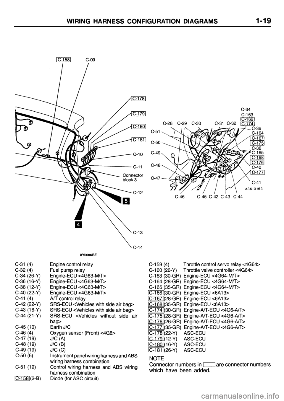 MITSUBISHI GALANT 2001 8.G Electrical Wiring Diagram Owners Guide 