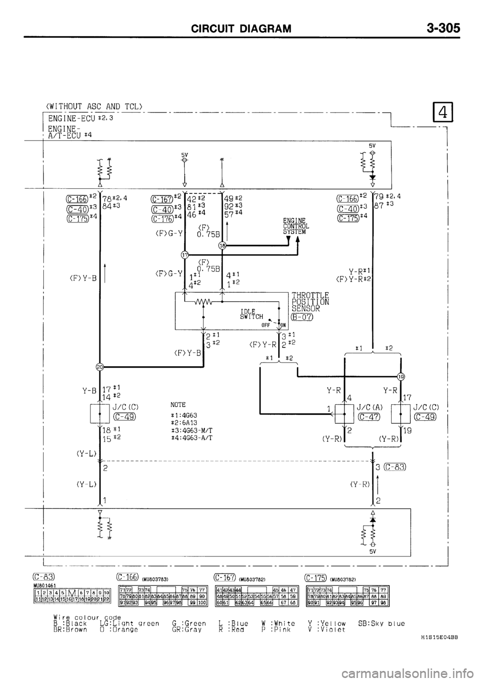 MITSUBISHI GALANT 2001 8.G Electrical Wiring Diagram Workshop Manual 