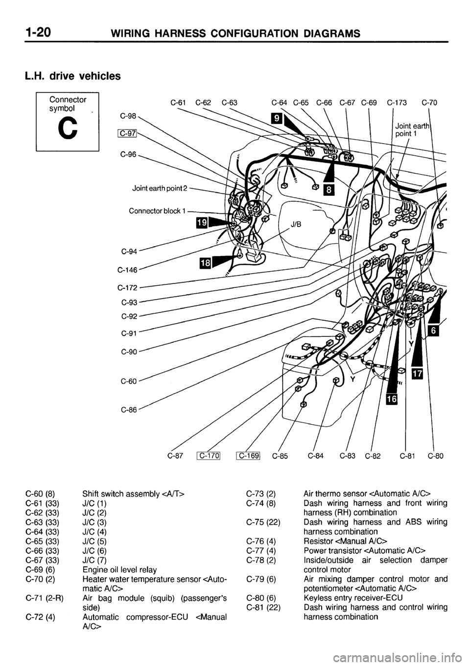 MITSUBISHI GALANT 2001 8.G Electrical Wiring Diagram Owners Guide 