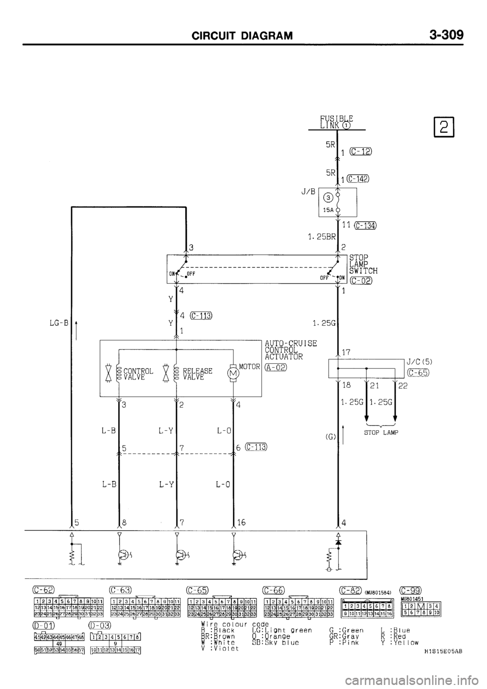 2001 Mitsubishi Galant Wiring Diagram / Galant Png Images Pngegg