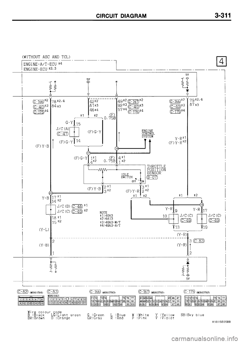 MITSUBISHI GALANT 2001 8.G Electrical Wiring Diagram Workshop Manual 