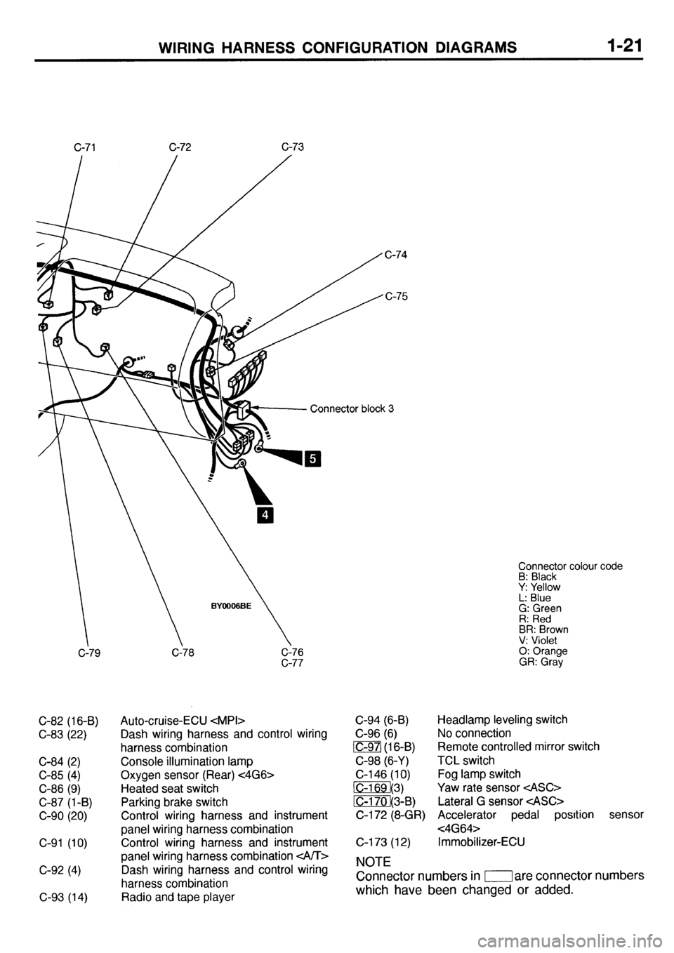 MITSUBISHI GALANT 2001 8.G Electrical Wiring Diagram Owners Guide 