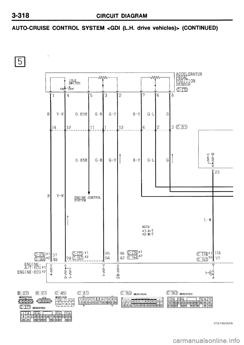 MITSUBISHI GALANT 2001 8.G Electrical Wiring Diagram Workshop Manual 