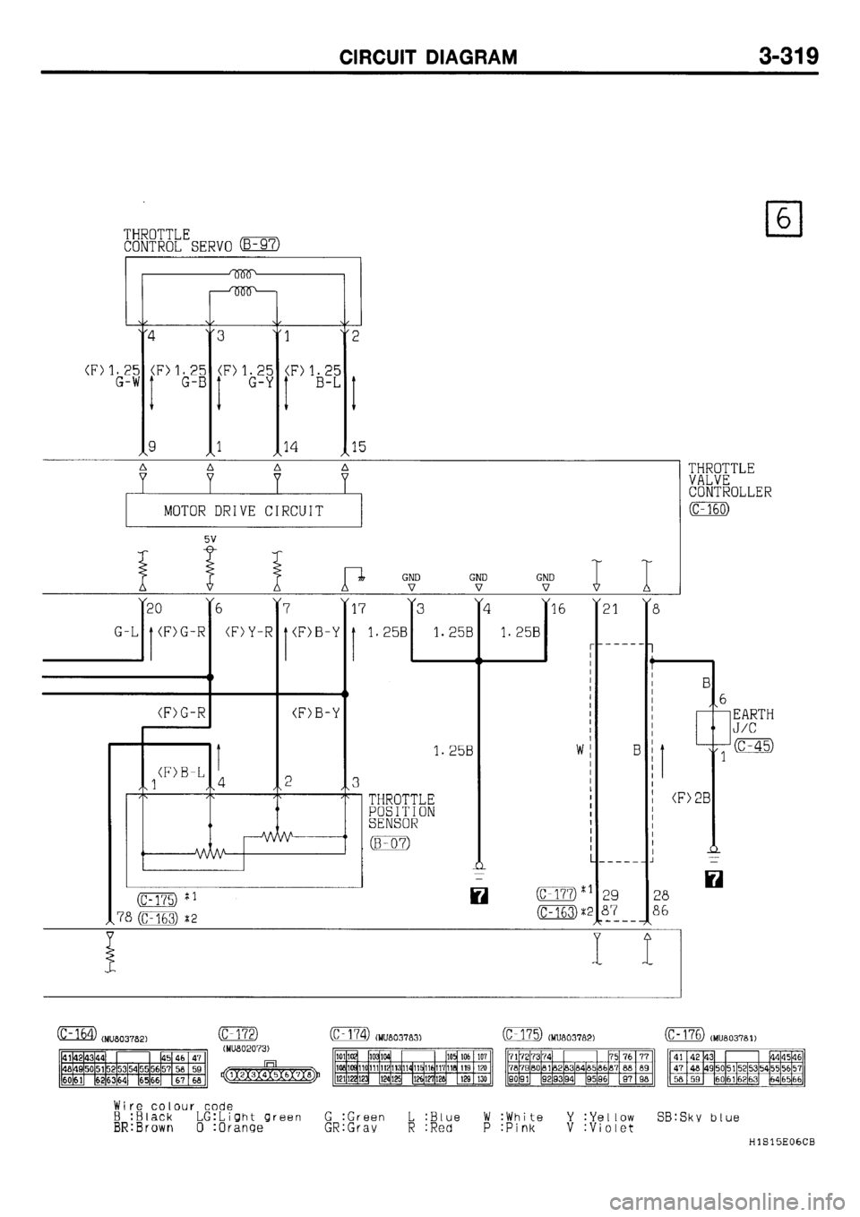 MITSUBISHI GALANT 2001 8.G Electrical Wiring Diagram Workshop Manual 