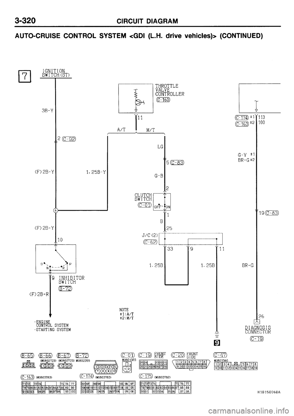 MITSUBISHI GALANT 2001 8.G Electrical Wiring Diagram Workshop Manual 