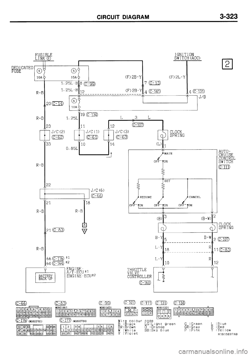MITSUBISHI GALANT 2001 8.G Electrical Wiring Diagram Workshop Manual 