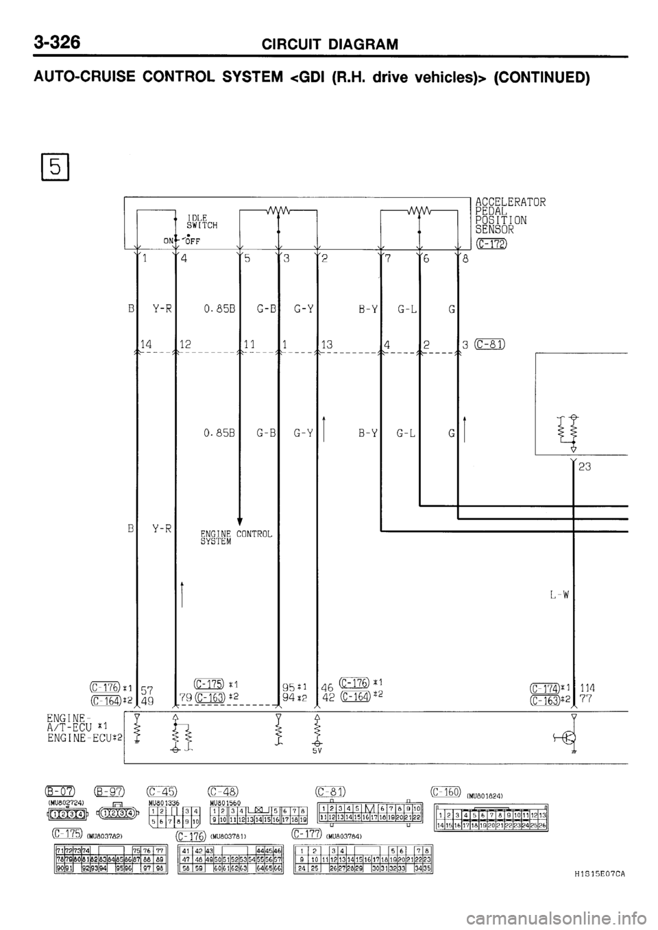 MITSUBISHI GALANT 2001 8.G Electrical Wiring Diagram Workshop Manual 