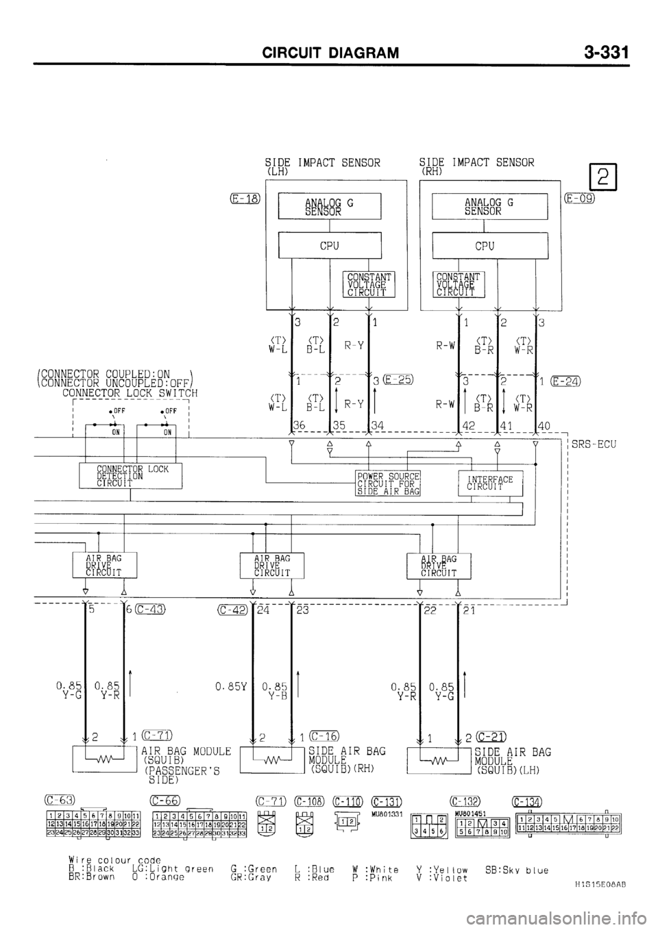 MITSUBISHI GALANT 2001 8.G Electrical Wiring Diagram Workshop Manual 
