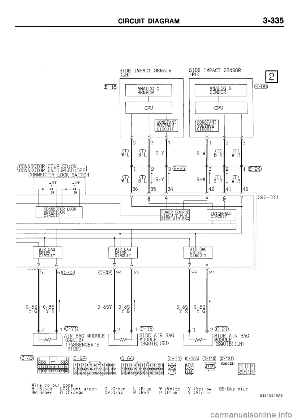 MITSUBISHI GALANT 2001 8.G Electrical Wiring Diagram Workshop Manual 